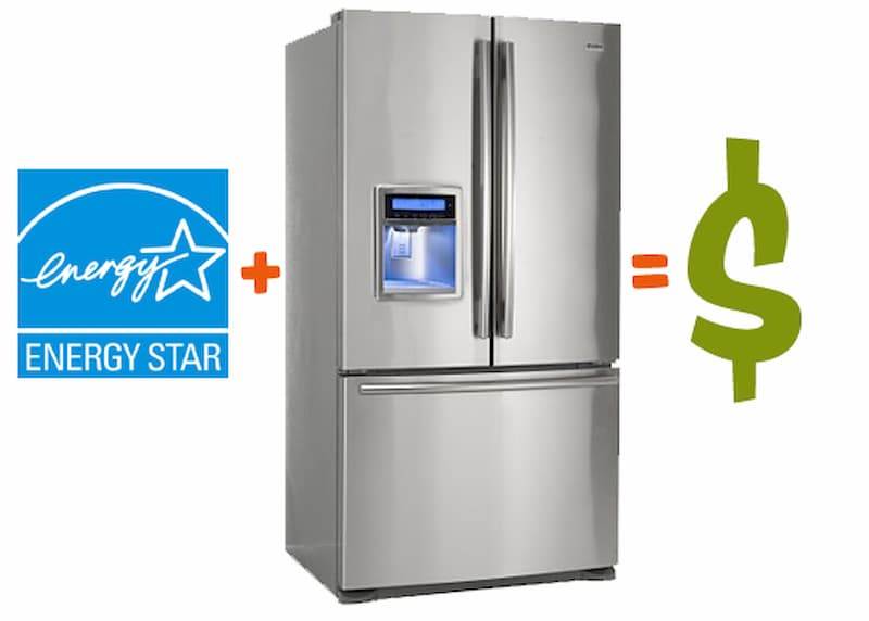 Most Energy Efficient Refrigerator